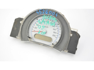 Панель приборов 34100-51K21, 34100-51K0   Suzuki Splash       