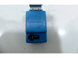 Блок управления двигателем Блок управления IMPRK705446   Hyundai Getz