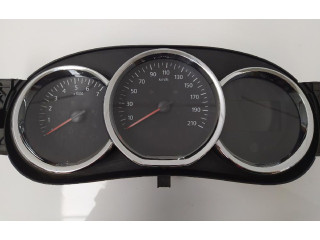 Панель приборов 248106459R   Dacia Sandero       