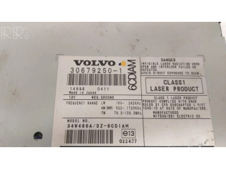 Радио/ проигрыватель CD/DVD / навигация