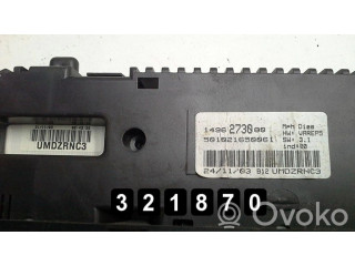 Панель приборов 1496273080 Citroen C8