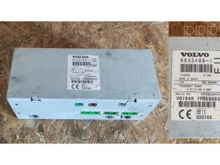 Блок управления навигации (GPS)