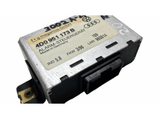 Блок управления сигнализации