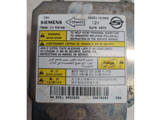 Блок управления надувных подушек 8625131040, 5WY64075   SsangYong Actyon       