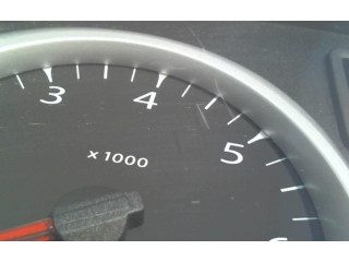 Панель приборов Dacia Duster