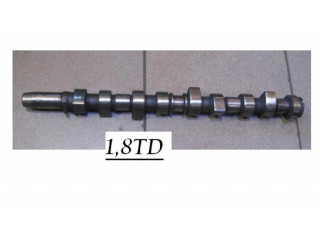 Распределительный валик