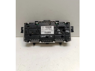 Панель приборов 248106465R   Renault Trafic III (X82)       