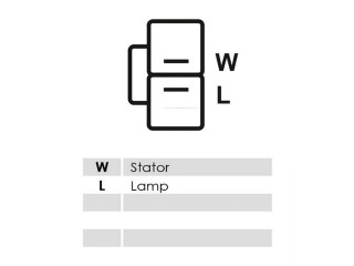 Генератор 0986043981, 89708911380 Opel Meriva A