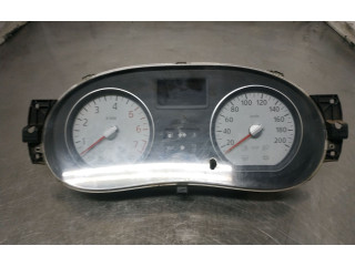 Панель приборов P248103939R Dacia Sandero