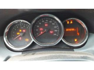 Панель приборов 248102645R Dacia Duster