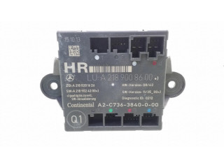 Блок управления дверью