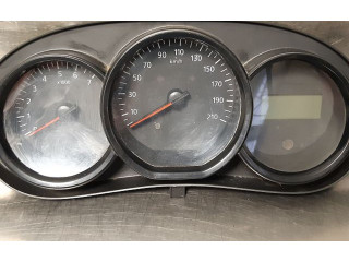 Панель приборов 248102855R Dacia Dokker