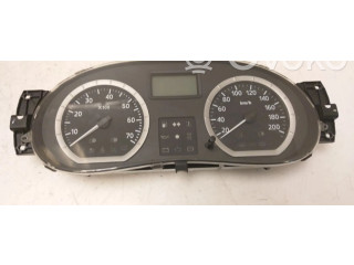 Панель приборов 8200752820, 8200752820   Dacia Logan I       