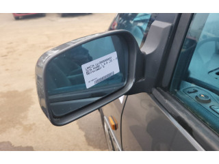 Зеркало электрическое        Lancia Zeta   -  года   