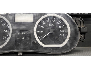 Панель приборов 8200650539   Dacia Logan I       