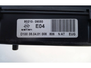 Панель приборов 8021009050, E3-A3-19-4   SsangYong Kyron       