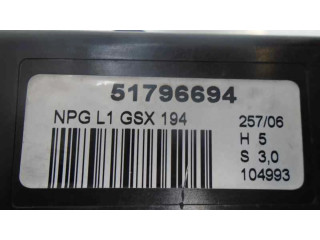 Другие блоки управления / модули