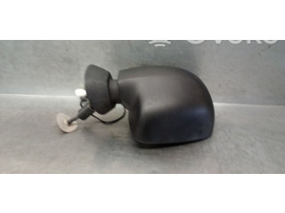 Зеркало электрическое        Dacia Duster Oroch  2015 -  года   