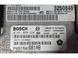 Блок управления двигателя 3250840, 1039S62687 Jeep Cherokee