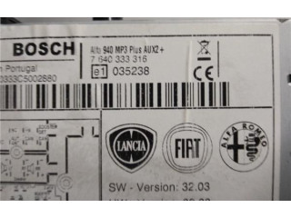 Píst 7640333316, 7640333316   Alfa Romeo Giulietta    940 A3.000 