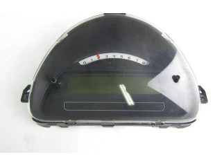 Панель приборов 9660225780 Citroen C2