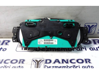 Панель приборов 248104190R Dacia Duster