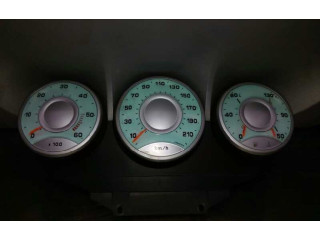 Панель приборов 1496274080 Citroen C8