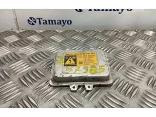 Блок управления Xenon