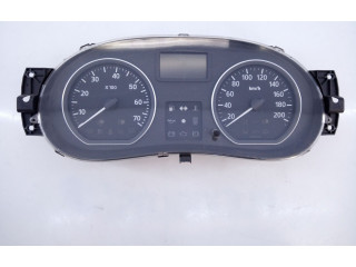 Панель приборов 248101432R, E1-A5-27-2   Dacia Sandero       