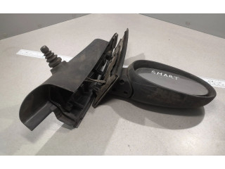 Зеркало (механическое) правое Smart ForTwo I 1999-2007 года