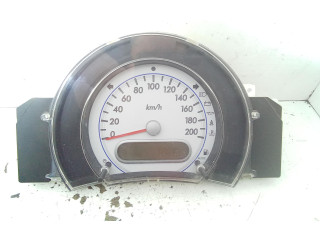 Панель приборов 34100-51k04, 34100-51K04   Suzuki Splash       