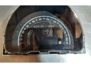 Панель приборов 248217641R   Renault Twingo III       