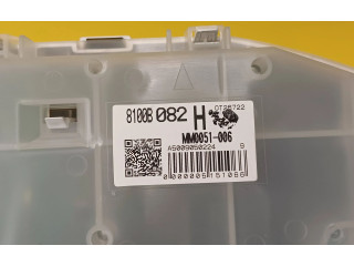 Панель приборов    Mitsubishi Colt       