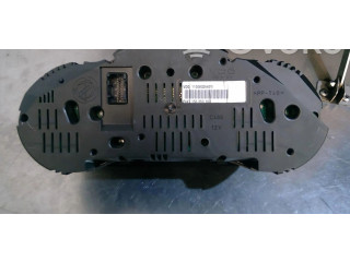 Панель приборов    Alfa Romeo GT       