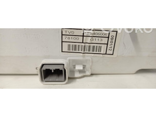 Панель приборов HR0406006   Honda Civic       