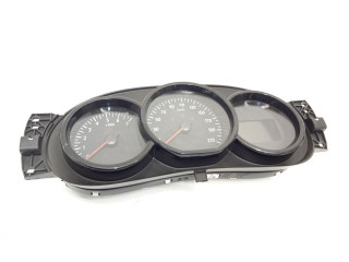 Панель приборов 248100805R Dacia Dokker
