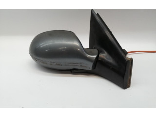 Zpětné zrcátko Citroen Berlingo 2016 8149WG