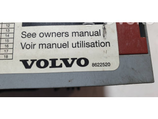 Блок предохранителей 8622520 Volvo XC90