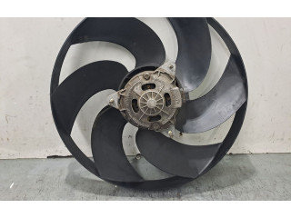 Вентилятор печки    7700784652   Renault Clio I