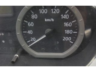 Панель приборов P8200377739, P8200377739 Dacia Logan I