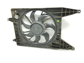 Вентилятор радиатора 214815057R Dacia Sandero 1.1