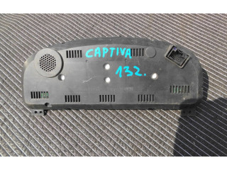 Панель приборов    Chevrolet Captiva       