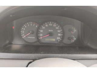 Панель приборов    KIA Rio       