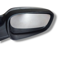 Зеркало электрическое        Renault Scenic RX   -  года   