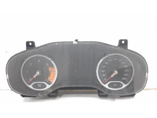 Панель 735675549   Jeep Renegade       