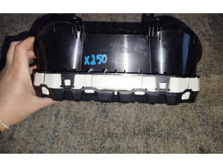 Панель приборов 8X2310849JJ, A12102593 Jaguar XF X250