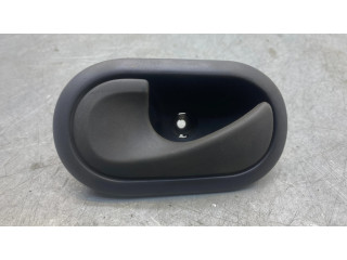 Внутренняя ручка