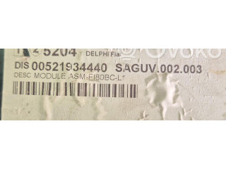 Блок управления Jeep Renegade