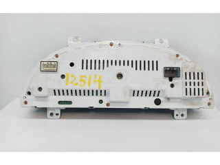 Панель приборов 8022008B00, 11000923500S SsangYong Rexton