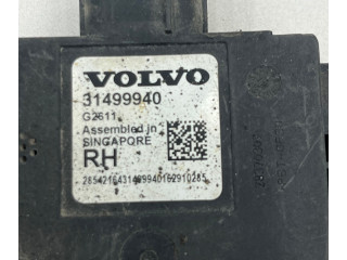 Модуль управления слепым пятном 31499940, 31499940   Volvo XC90       
